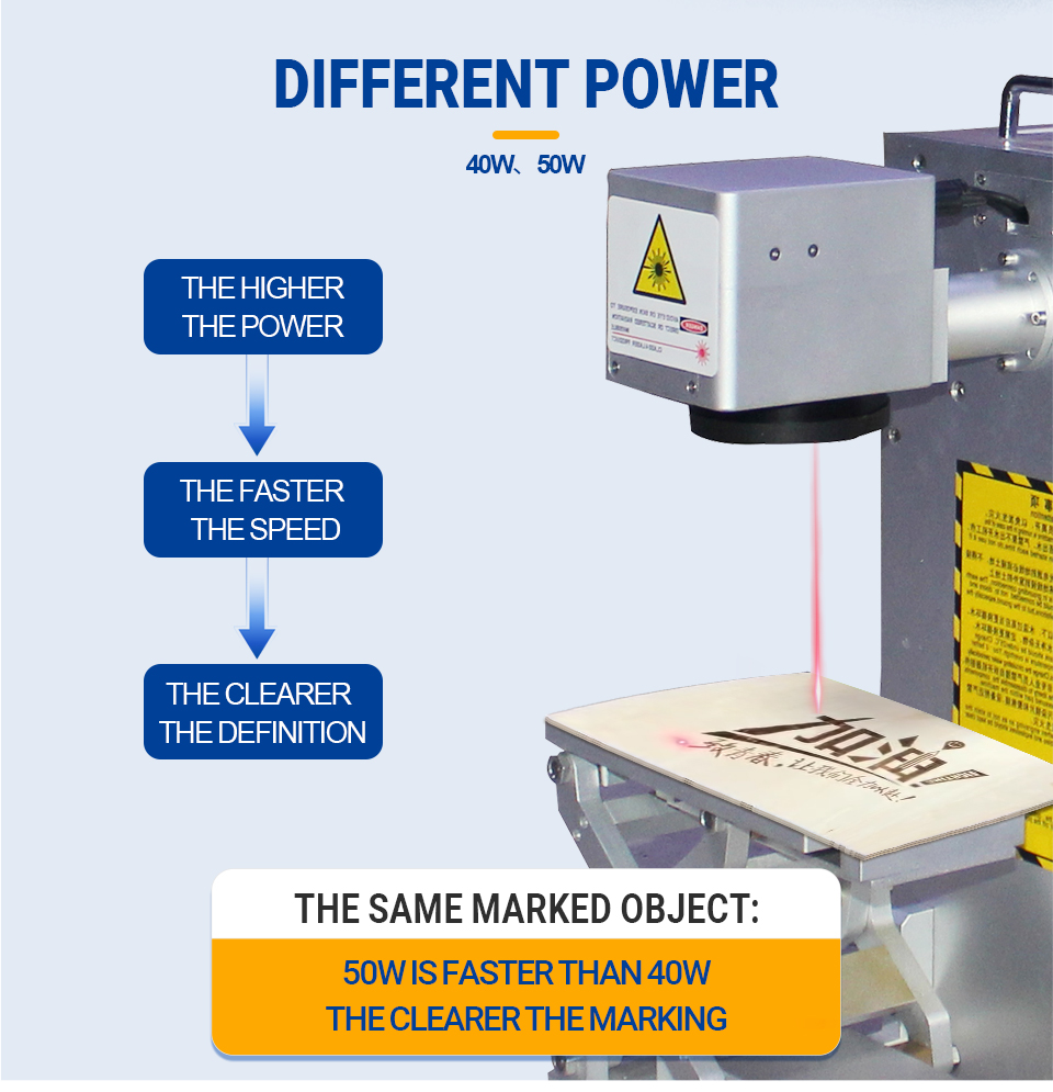 Industrial Laser Engraver For Wood - Marcador a Laser CO2 Industrial: Gravação