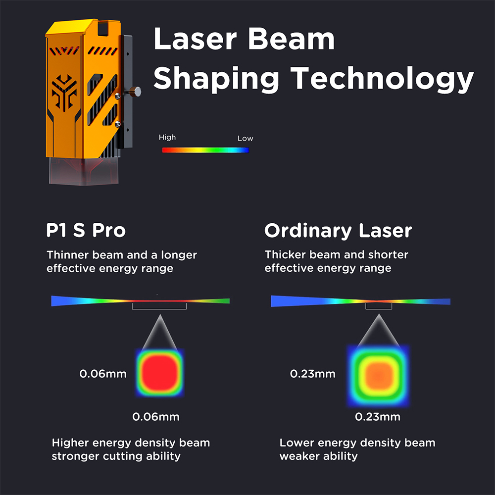 Gravador a Laser ACMER P1 S PR - Industrial Laser Ablation avaliação e preço