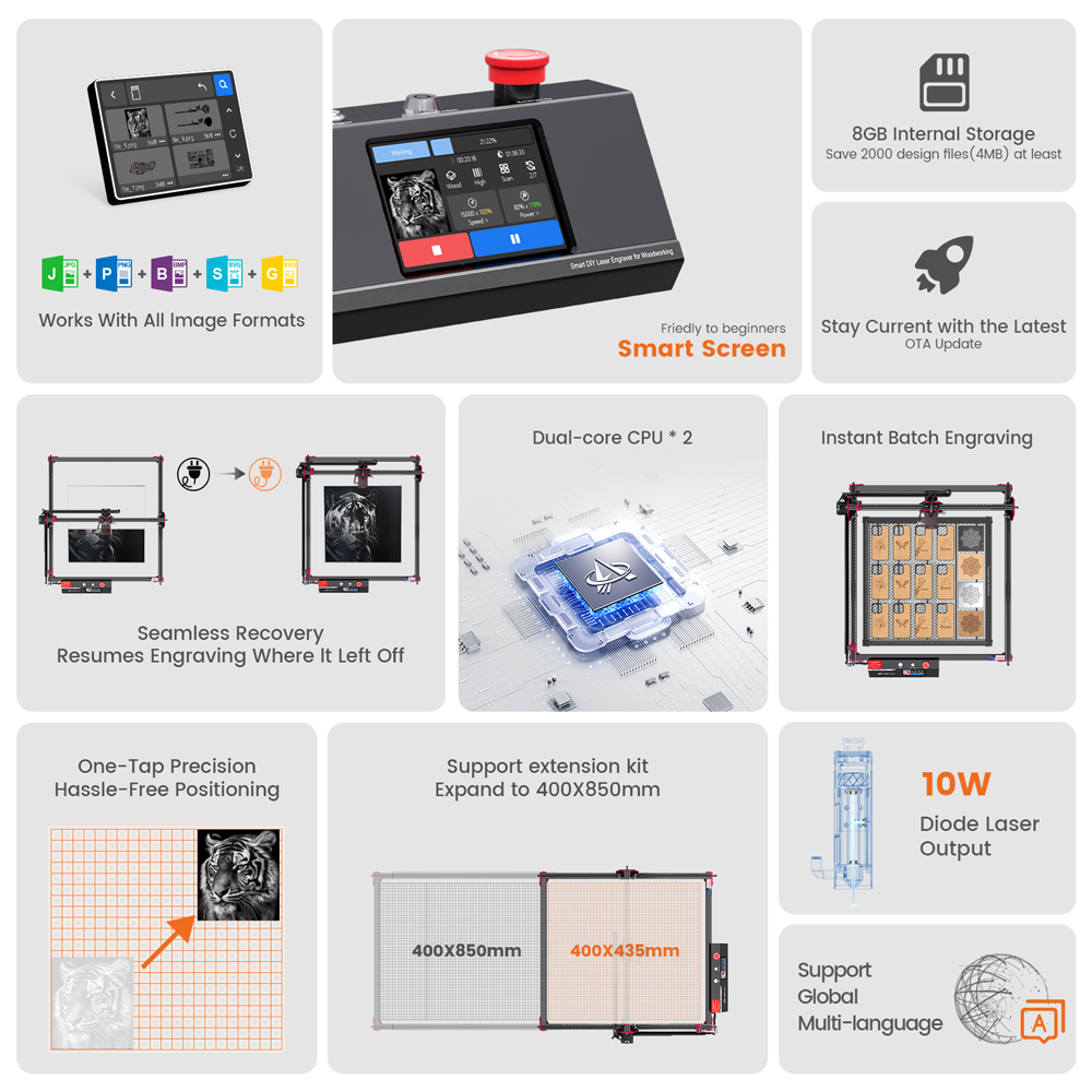 AlgoLaser DIY KIT MK2 Gravador - Industrial Laser Solutions avaliação e preço
