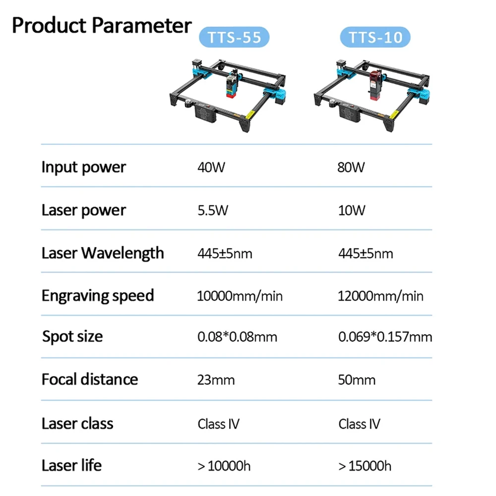 Máquina de Gravação a Laser Tw - Industrial Laser Ablation avaliação e preço