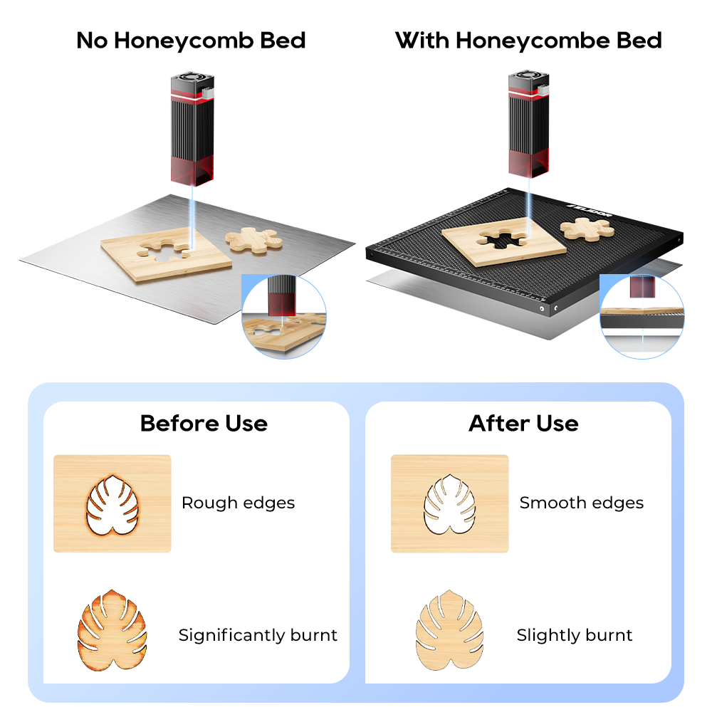 Mesa de Trabalho ELIDOR Laser  - Honeycomb Laser Bed avaliação e preço