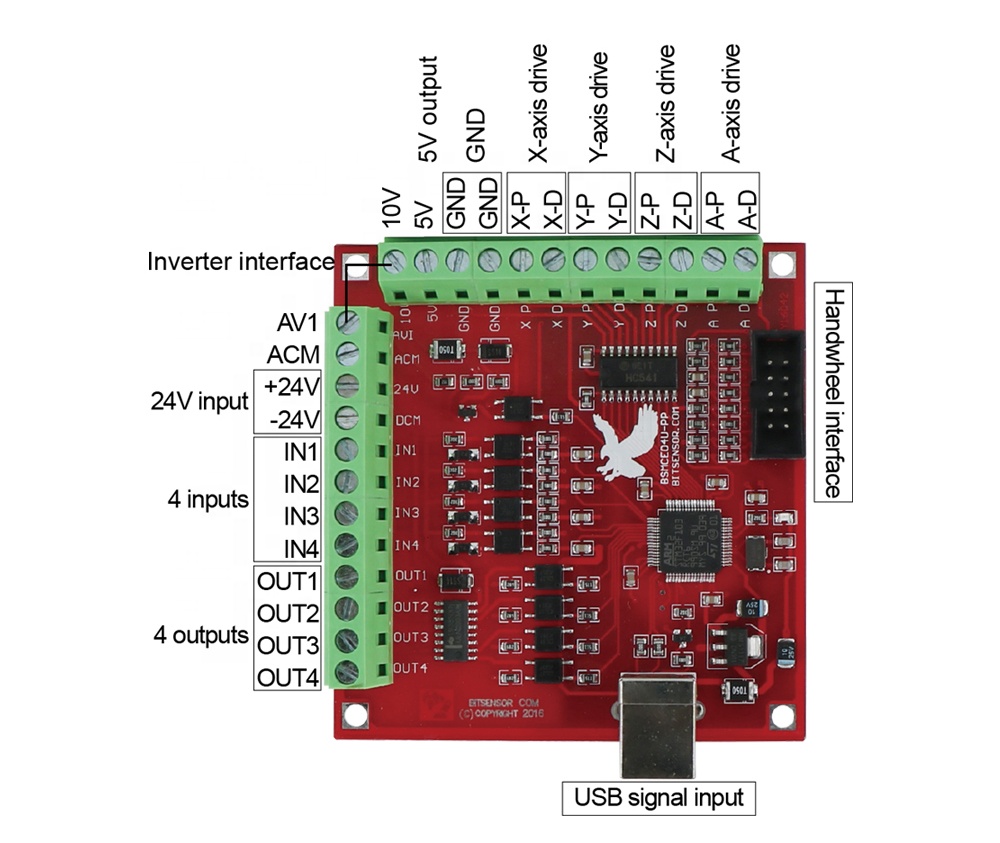 Placa de interface de roteador - Stepper Driver Cnc avaliação e preço