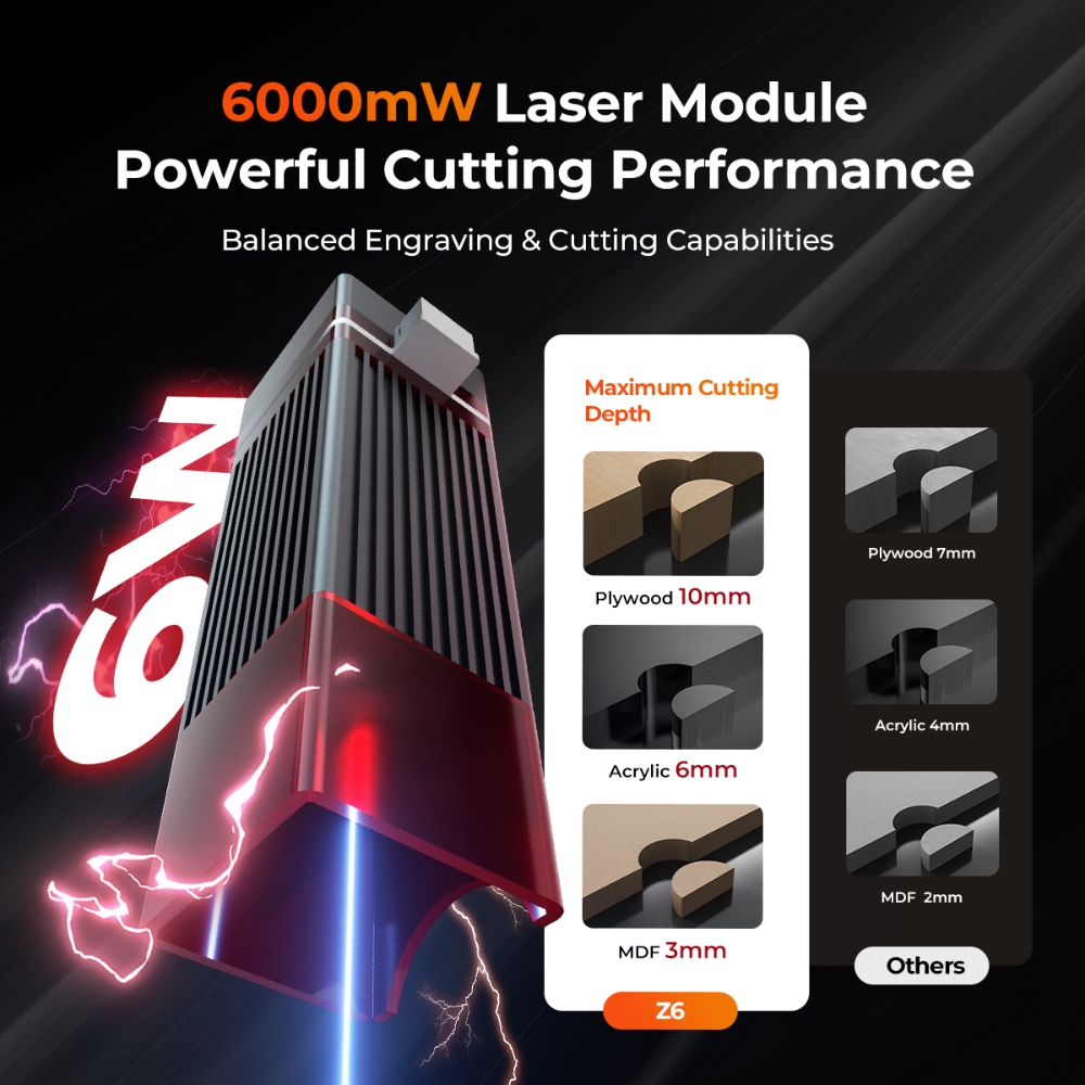 Elidor z6 6w gravador a laser  - Industrial Laser Solutions avaliação e preço