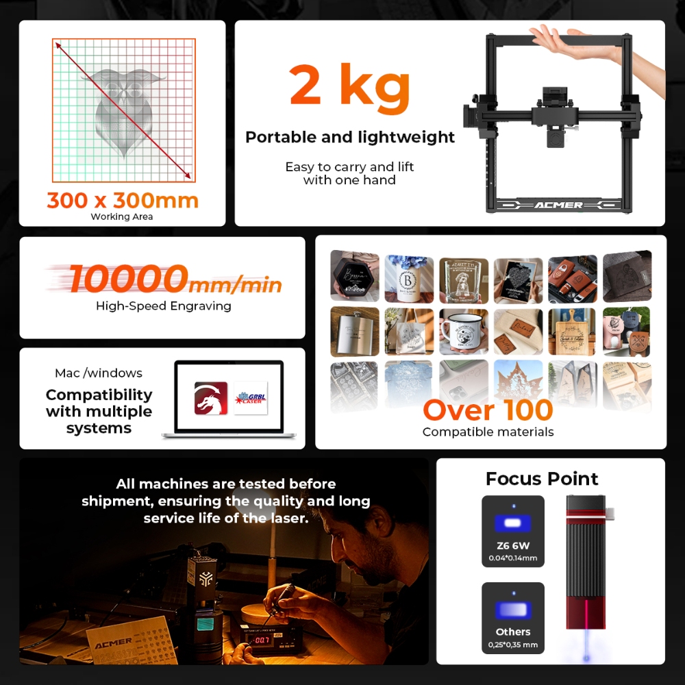 Elidor z6 6w gravador a laser  - Industrial Laser Solutions avaliação e preço