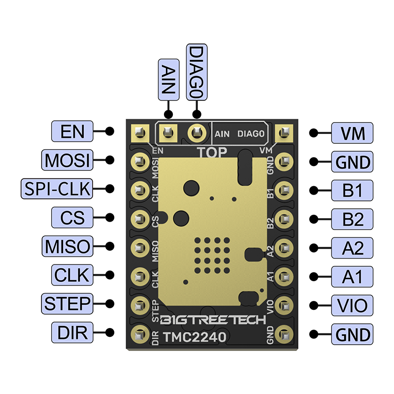 BIGTREETECH TMC2240 Stepper Mo - Stepper Driver Cnc avaliação e preço
